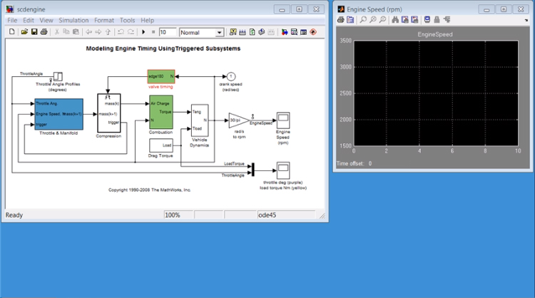 Преимущества simulink как среды компьютерного моделирования